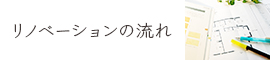 リノベーションの流れ