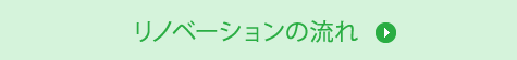 リフォームの流れ