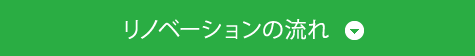 リフォームの流れ